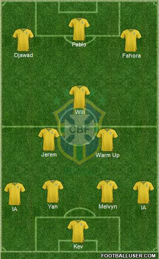 Brazil Formation 2016