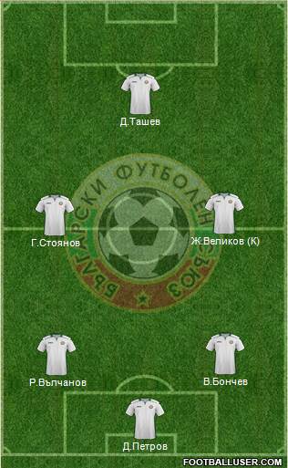 Bulgaria Formation 2016