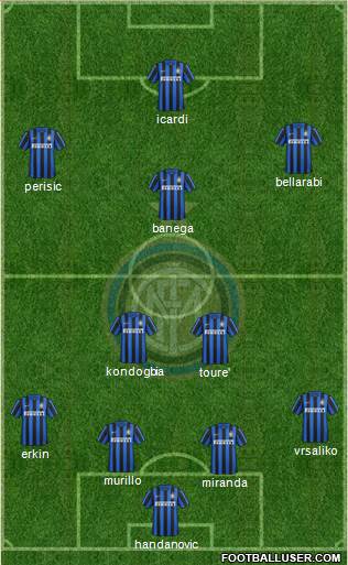 F.C. Internazionale Formation 2016