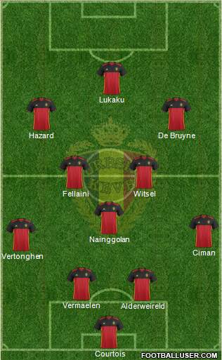 Belgium Formation 2016