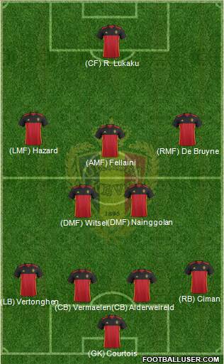 Belgium Formation 2016
