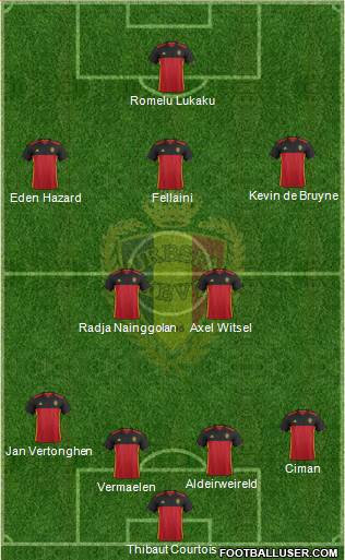 Belgium Formation 2016