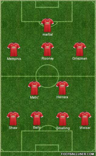 Manchester United Formation 2016