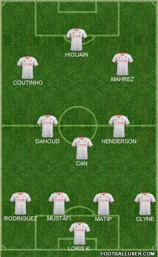 Liverpool Formation 2016