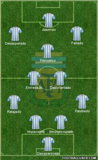Argentina Formation 2016