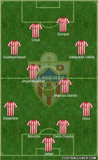 U.D. Almería S.A.D. Formation 2016