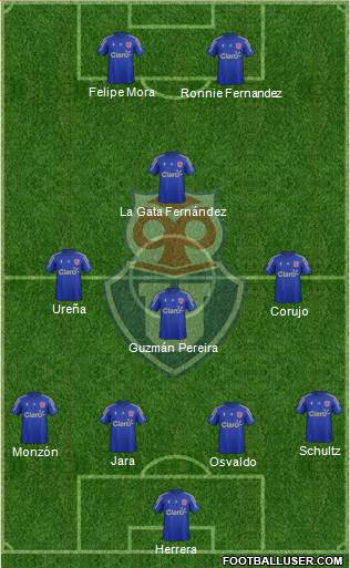 CF Universidad de Chile Formation 2016