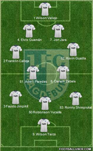 1.FC Magdeburg Formation 2016