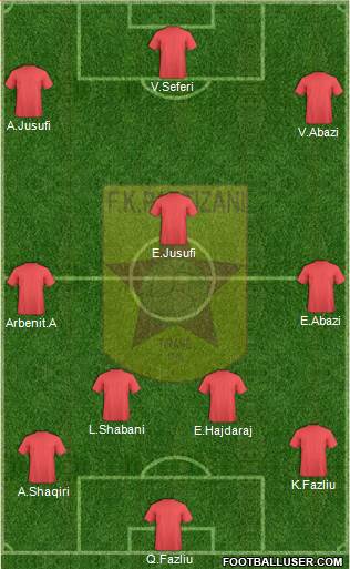 KF Partizani Tiranë Formation 2016