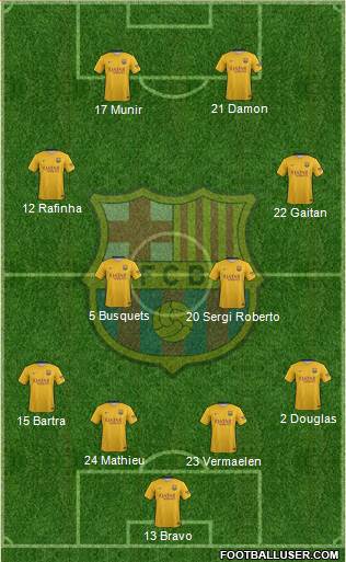 F.C. Barcelona Formation 2016