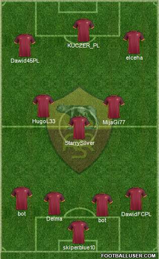 AS Roma Formation 2016