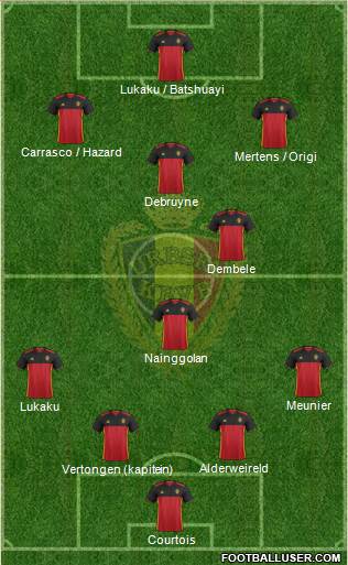 Belgium Formation 2016