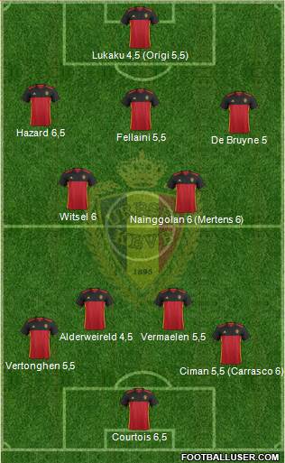 Belgium Formation 2016