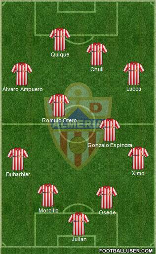 U.D. Almería S.A.D. Formation 2016