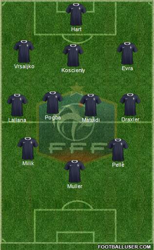 France Formation 2016