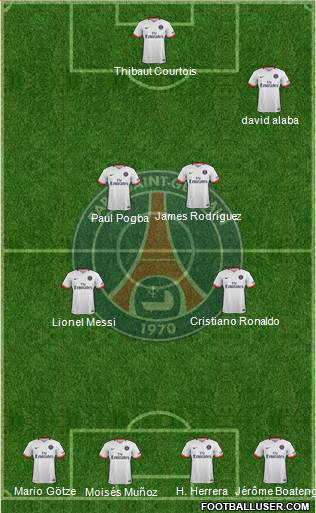 Paris Saint-Germain Formation 2016