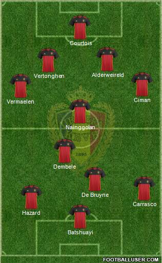 Belgium Formation 2016