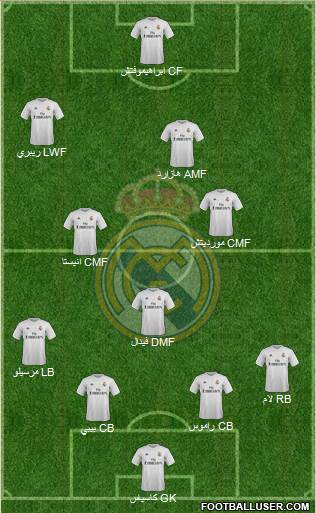 R. Madrid Castilla Formation 2016