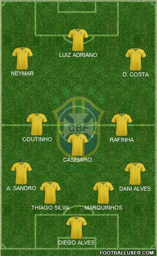 Brazil Formation 2016