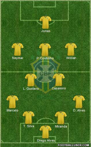 Brazil Formation 2016