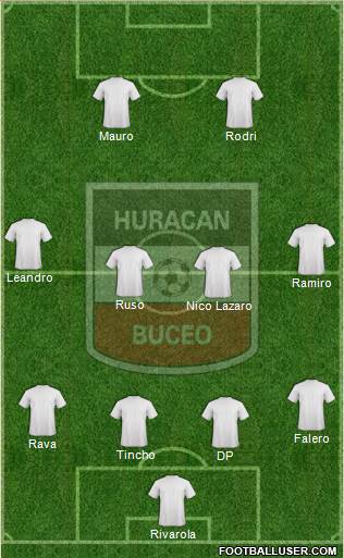 Club Social y Deportivo Huracán Buceo Formation 2016