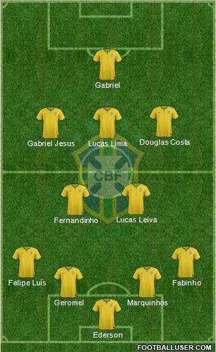 Brazil Formation 2016