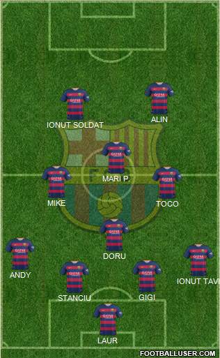 F.C. Barcelona Formation 2016