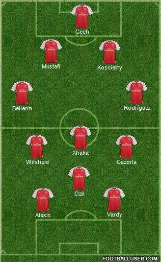 Arsenal Formation 2016