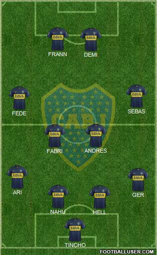 Boca Juniors Formation 2016