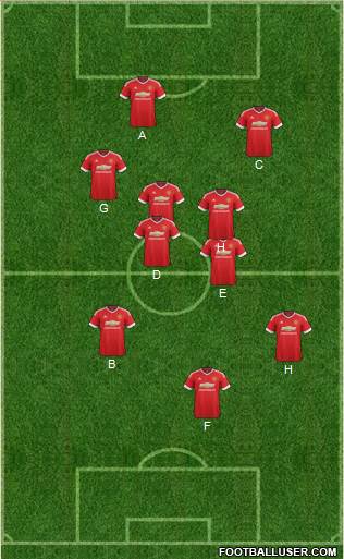 Manchester United Formation 2016