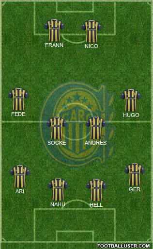 Rosario Central Formation 2016