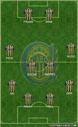 Rosario Central Formation 2016