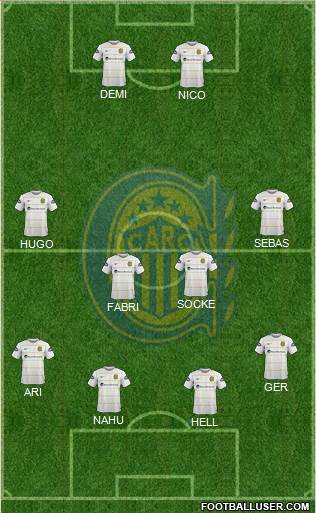 Rosario Central Formation 2016