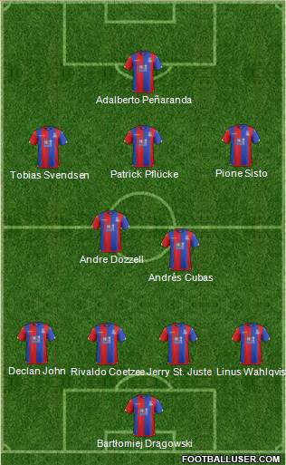 Crystal Palace Formation 2016