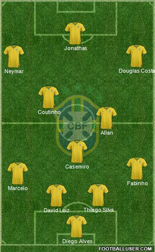 Brazil Formation 2016
