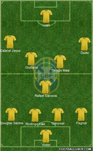 Brazil Formation 2016