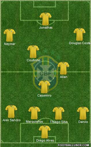 Brazil Formation 2016