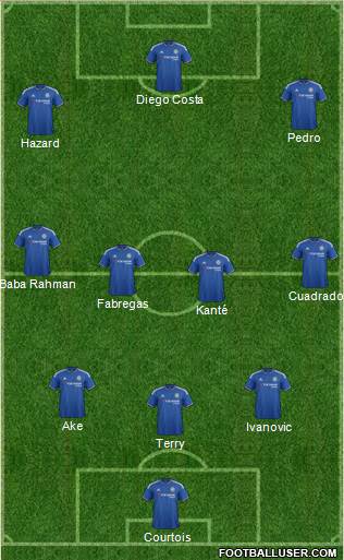Chelsea Formation 2016