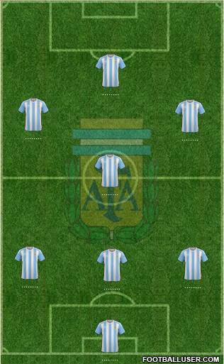Argentina Formation 2016