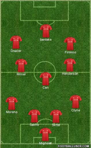 Liverpool Formation 2016