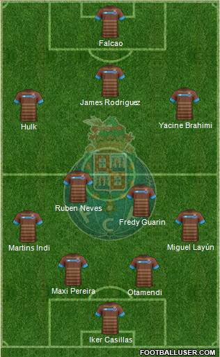 Futebol Clube do Porto - SAD Formation 2016