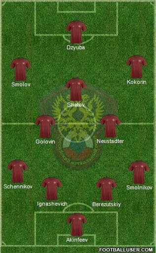 Russia Formation 2016