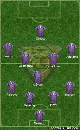 Club Jaguares de Chiapas Formation 2016