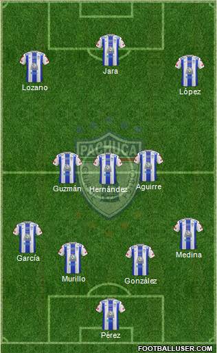 Club Deportivo Pachuca Formation 2016