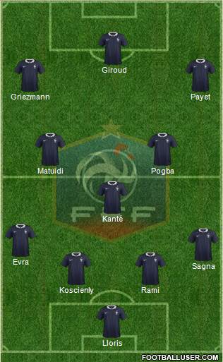 France Formation 2016