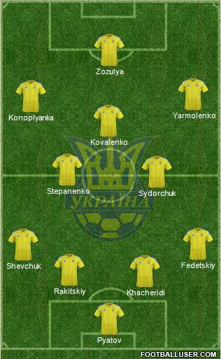 Ukraine Formation 2016