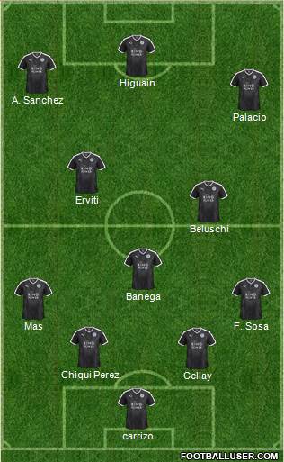 Leicester City Formation 2016
