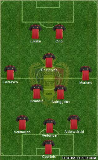 Belgium Formation 2016