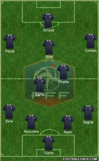 France Formation 2016