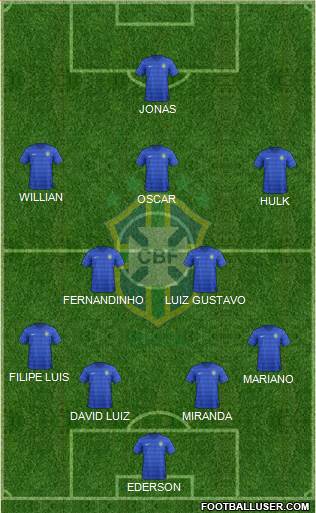 Brazil Formation 2016